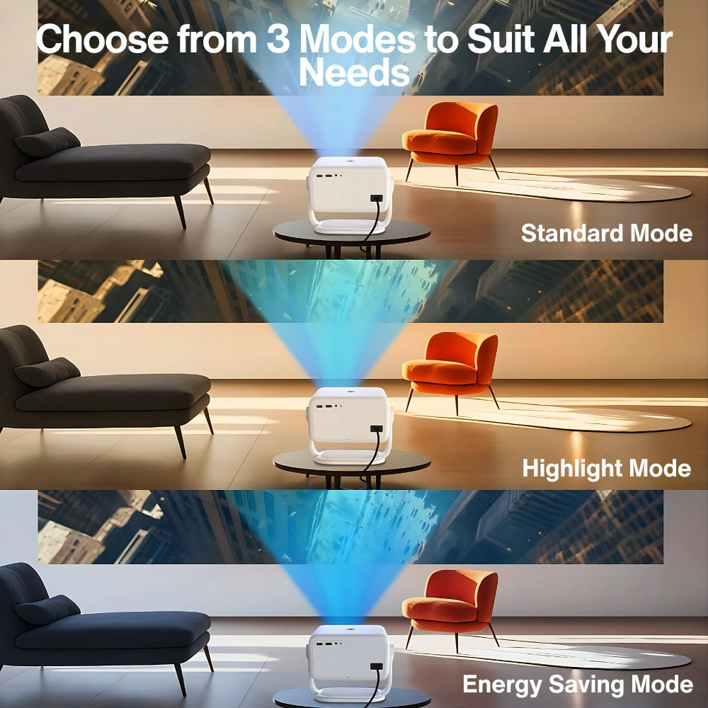 The Projection Room’s Cloud Projector Full HD With ChatGPT & Official Netflix displays images on your wall in Standard, Highlight, and Energy Saving modes, all with stylish design and crisp visuals in Full HD 4K.