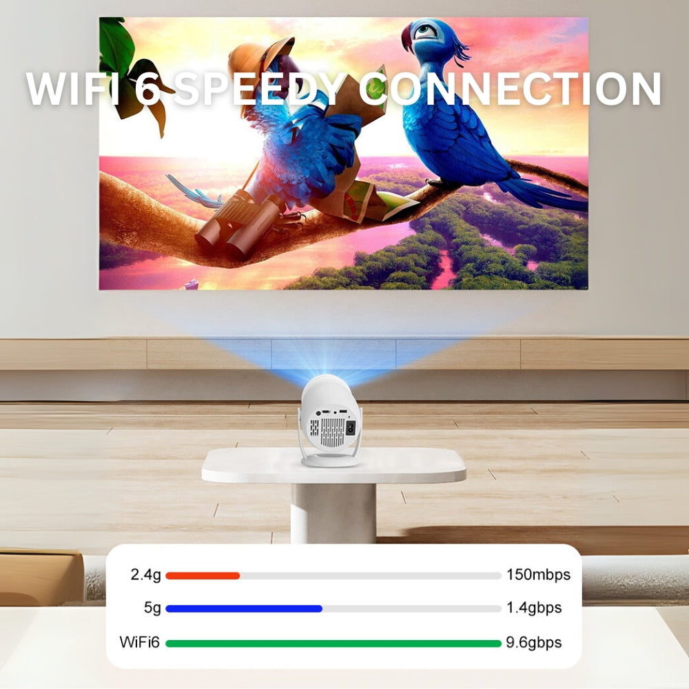Neo Cloud Mini Projector