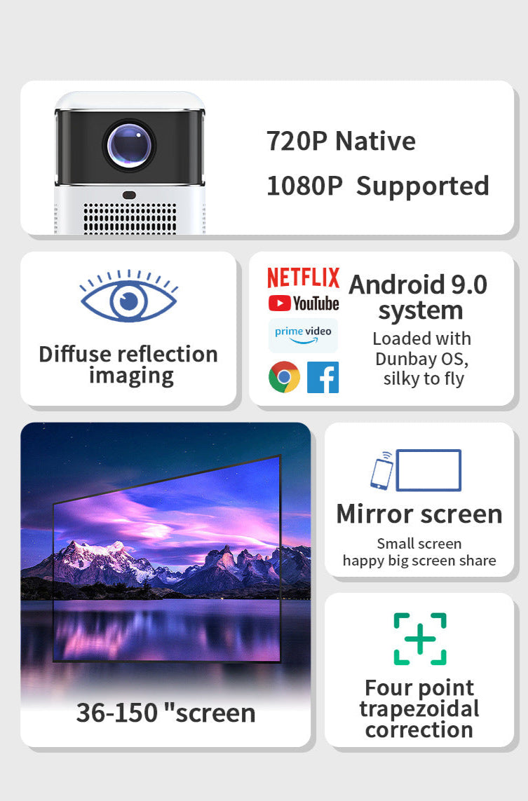 The S2 Smart Mini Projector With Electric Focus, & Smart TV listing image 3