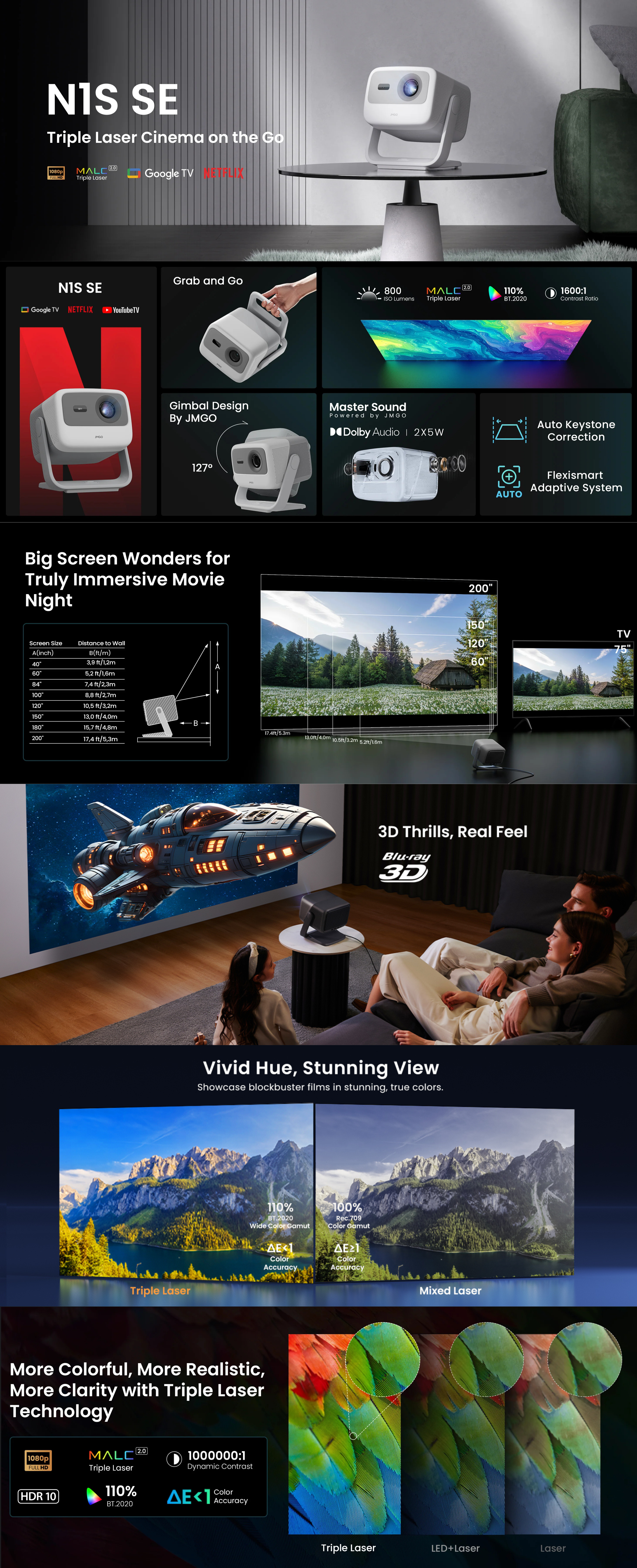 JMGO N1 SE listing image 1