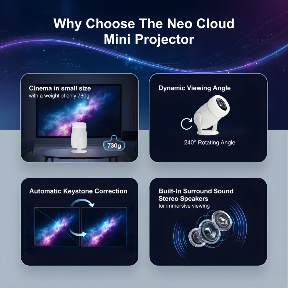 Neo Cloud Mini Projector