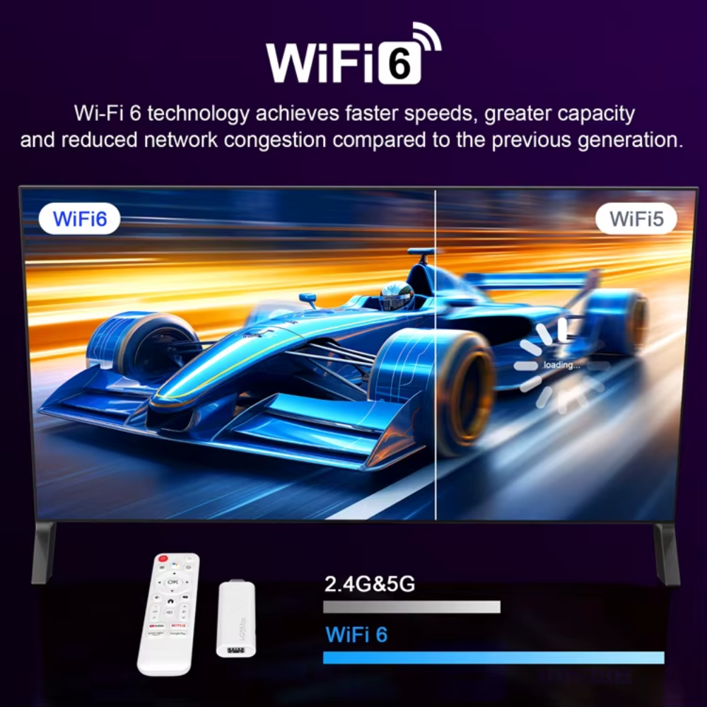 4K Android SMART TV Stick listing image 3