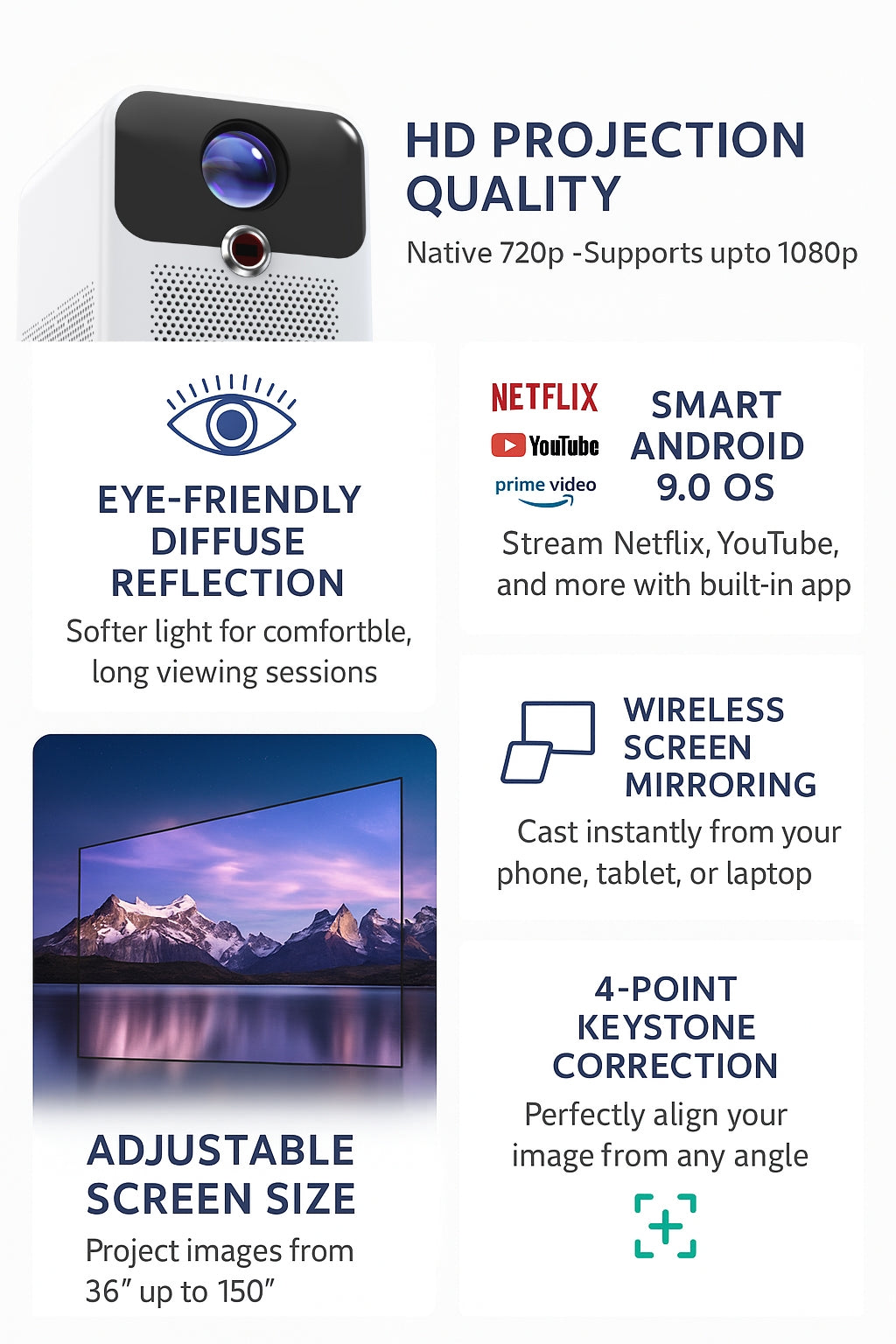 The S2 Smart Mini Projector With Electric Focus, & Smart TV listing image 3