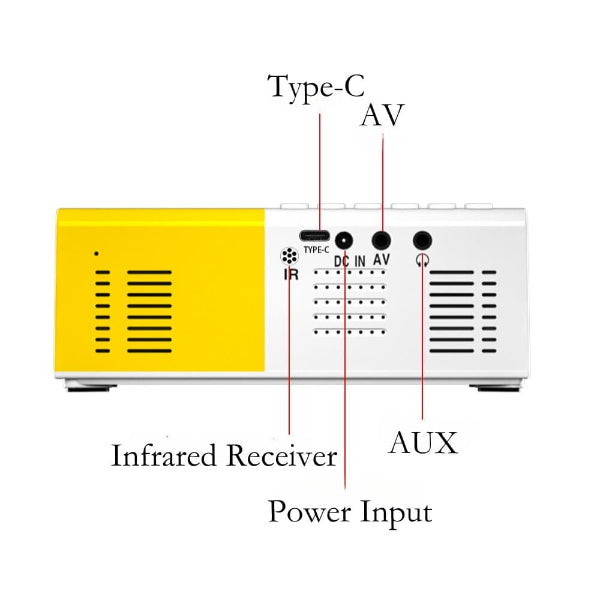 #The_Mini_Projector# - #the_production_room_store#